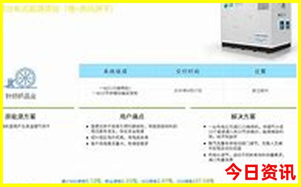 重庆白天好玩的地方推荐