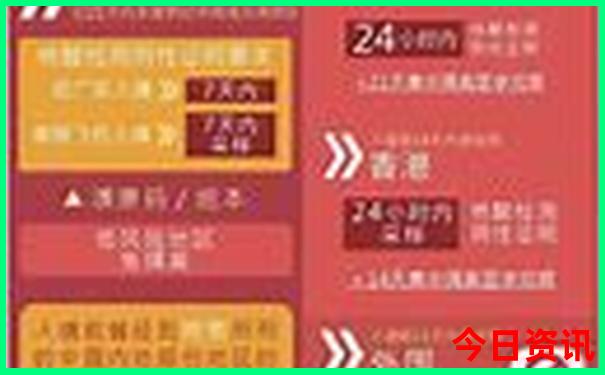 宝鸡市旅游景点排名前十